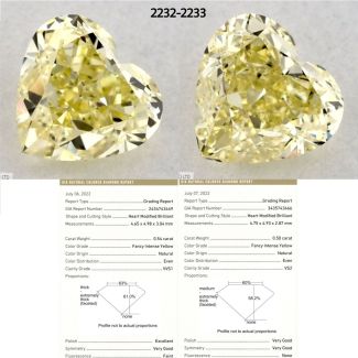 0.54 Carat Heart Fancy Yellow VVS1 - EX VG GIA Natural Diamond