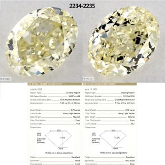 0.72 Carat Oval Light Yellow VS2 - EX VG GIA Natural Diamond