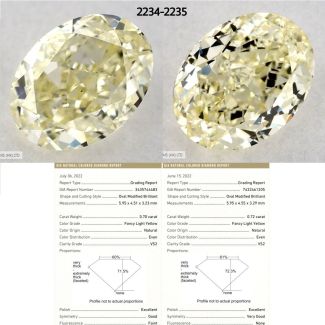 0.7 Carat Oval Light Yellow VS2 - EX GD GIA Natural Diamond